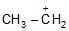 Carbocation & Carbanions | Chemistry for JEE Main & Advanced